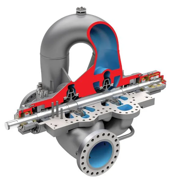 BF and BFD Between Bearings Axially Split Multistage Pumps designed for efficient performance in high-pressure applications.